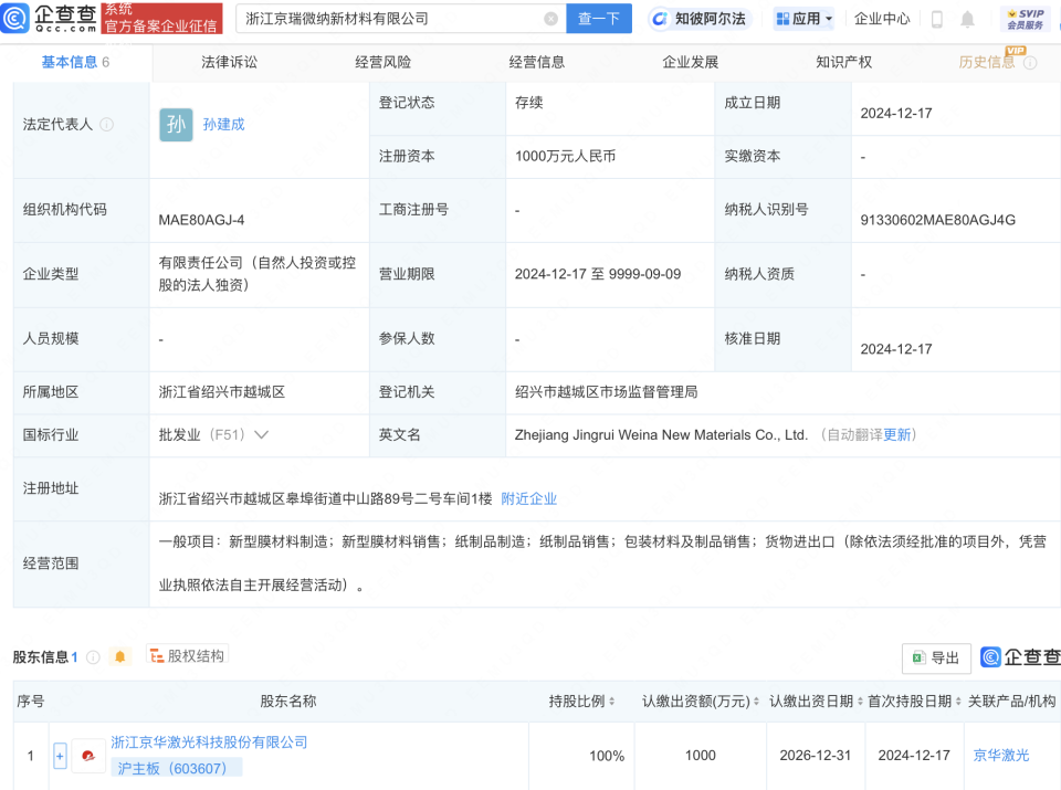 京华激光进军新材料领域 成立子公司拓展塑料制品销售业务
