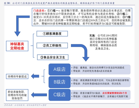 抗溢胶特种膜国内细分龙头厂商新广益 新型膜材料制造的领跑者