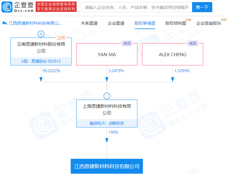 恩捷股份关联企业成立新公司,经营范围含再生资源加工等